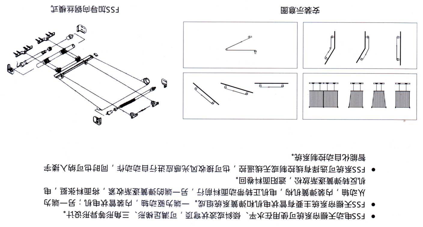 海思达电动天棚帘1