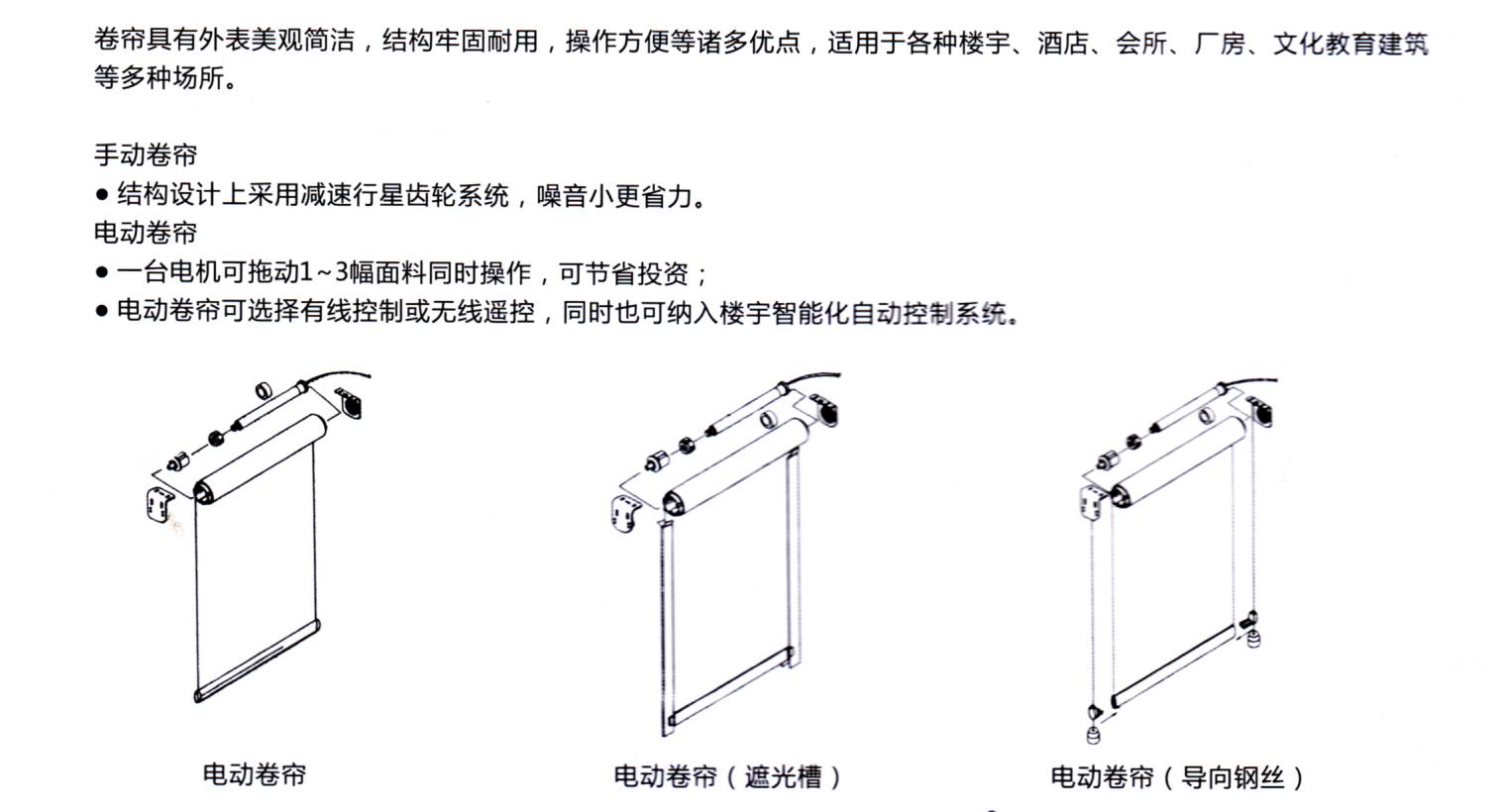 海思达手动电动卷帘1