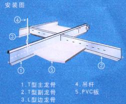 青岛轻钢龙骨厂家  鑫隆