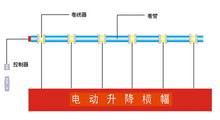 电动升降会标