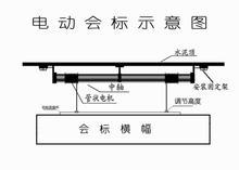 电动会标