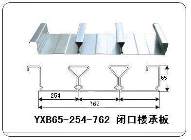 合肥厂家出售762型闭口式楼承板