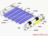 厂家批发各种电动窗帘