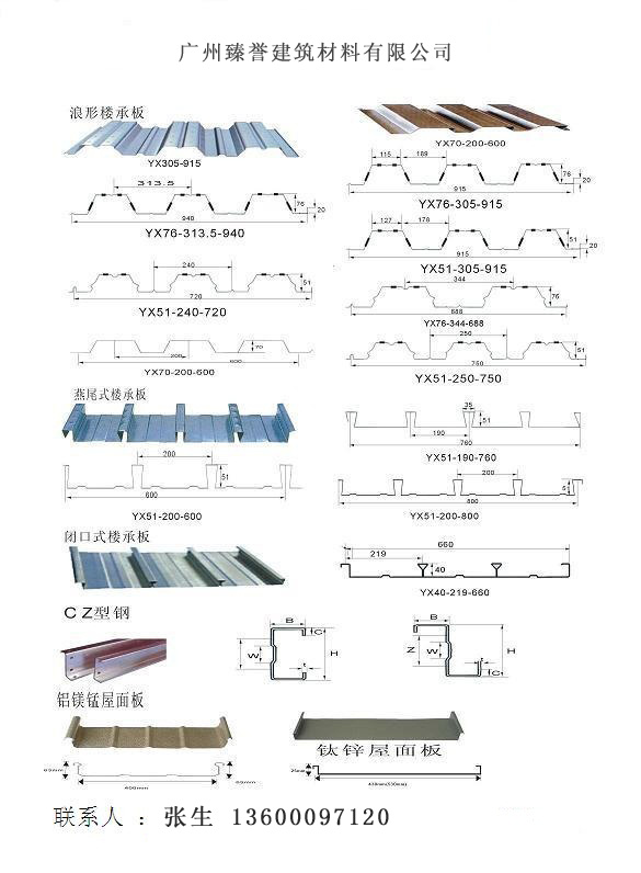 铝镁锰合金板、闭口楼承板