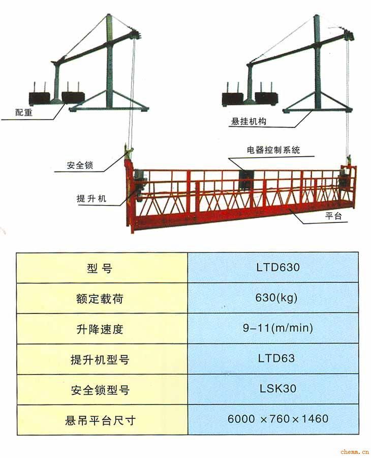 吊篮辽宁吊篮鞍山吊篮630型电动吊篮