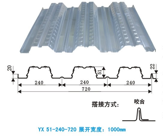 供应YX51-240-720开口楼承板