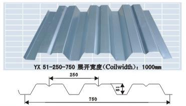供应YX51-250-750开口楼承板