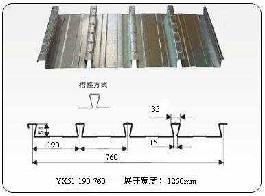 供应YX51-760燕尾式楼承板