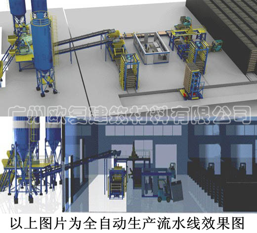 欧复无机水泥发泡保温板加工机械