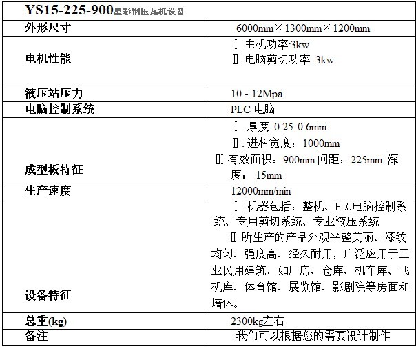 泊头帝泊压瓦机销售900彩钢压瓦机设备成型机
