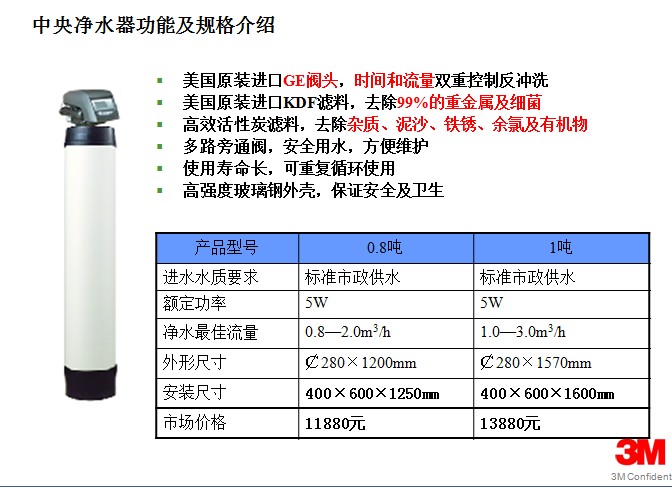 3M中央净水—价格可谈