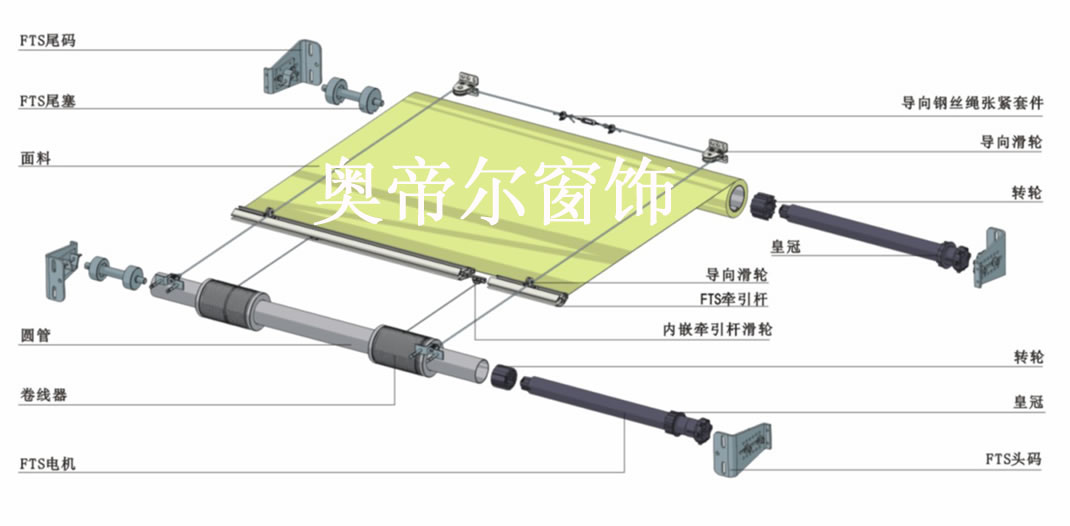 fts电动天棚帘