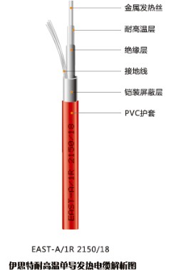 EAST伊思特智能电地暧