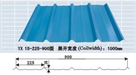 供应YX15-225-900型彩钢瓦