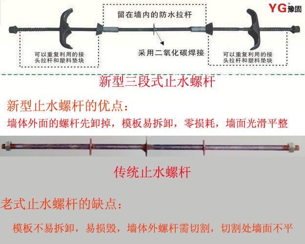 三段式止水螺杆,厂家直销，价格优惠