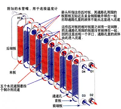 鞍山温泉专用换热器