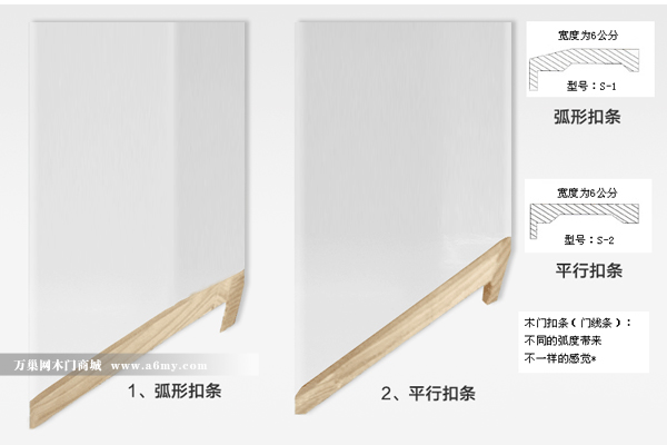 室内门整体效果|沈阳套装门材质