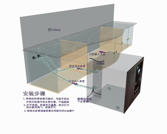 空气能热水器