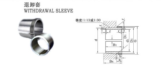 温州AH2/AH22系列退卸套专家