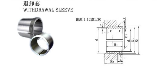 宁波AH31/AH32系列退卸套专家