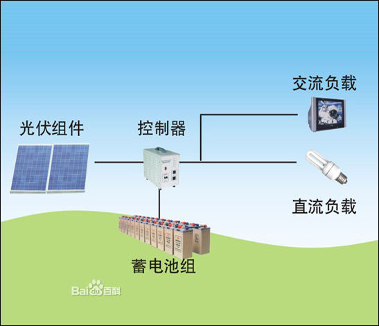 衢州太阳能发电