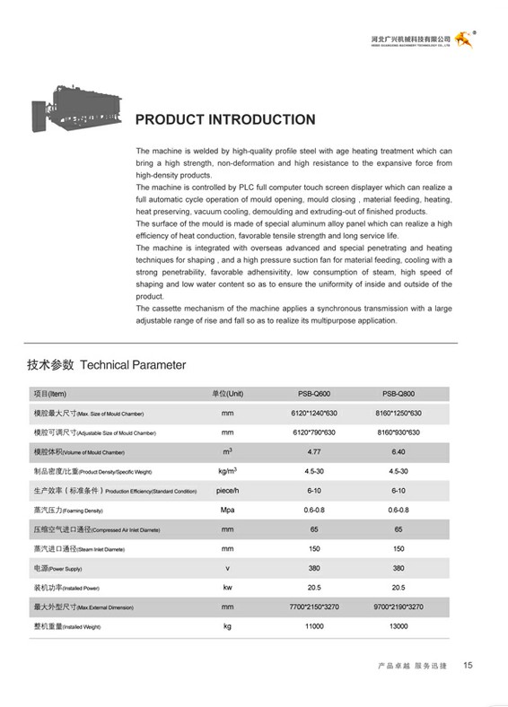 可调式全自动板材机大概要多少钱一台