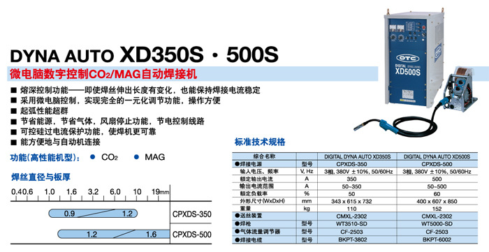 中频直流点凸焊机DTB-320