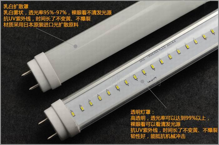 LED T8 日光灯管