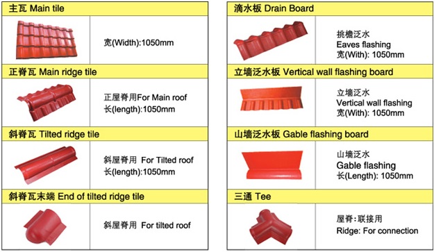 合成树脂瓦 湖南合成树脂瓦