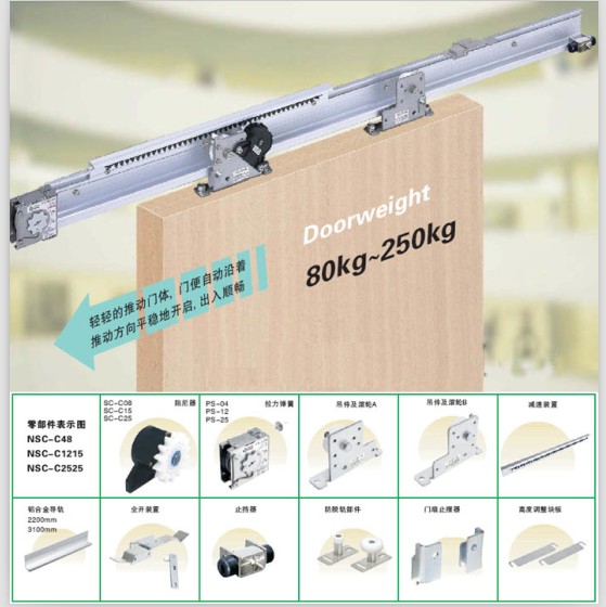 日本NITTO NSC-C48半自动移门闭门器