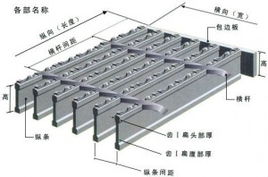 安平运安防滑钢格板