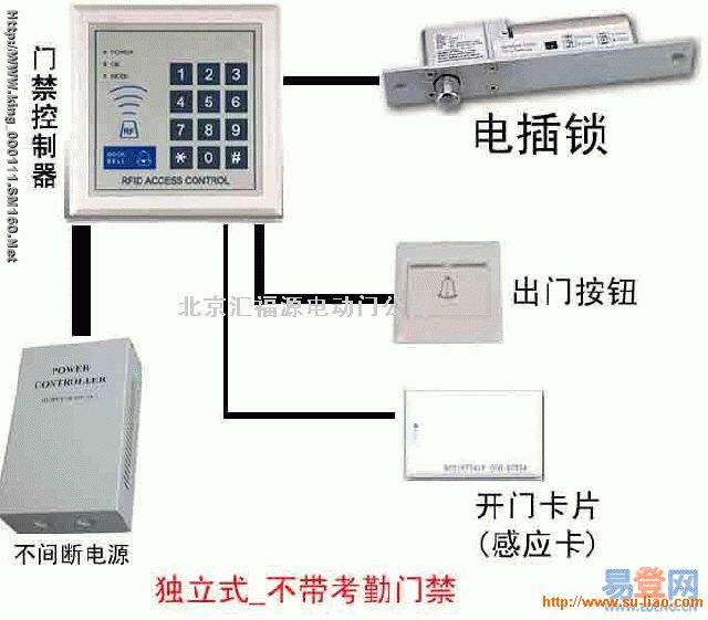 上海安装玻璃门锁/专业维修安装刷卡门禁锁.闭门器