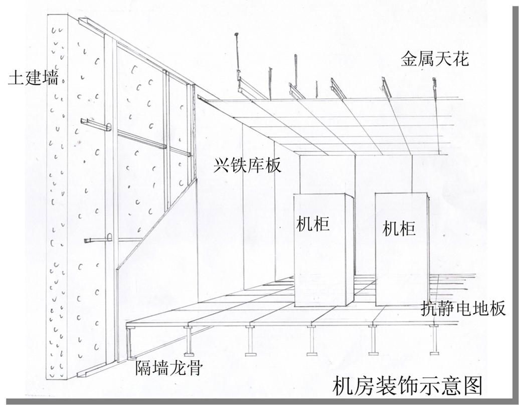 机房装修工程