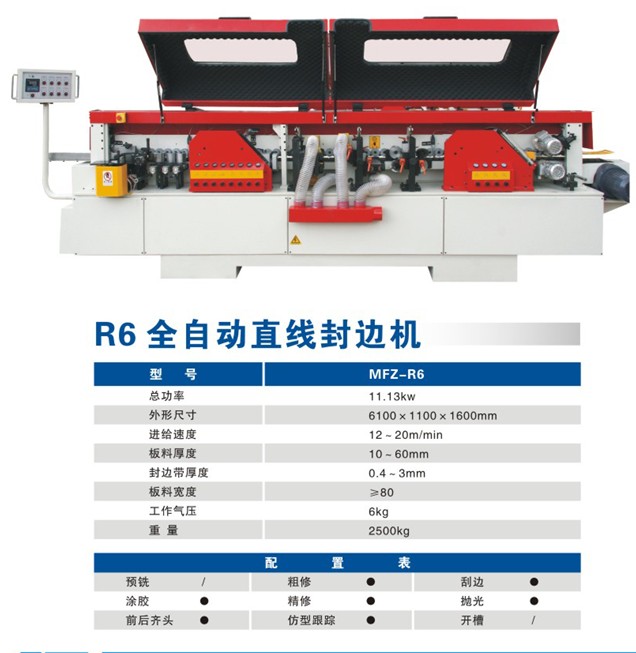 R型全自动直线封边机