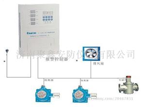 氨气报警器|氨气浓度报警器CA-2100