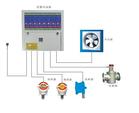 煤气报警器RK-4000
