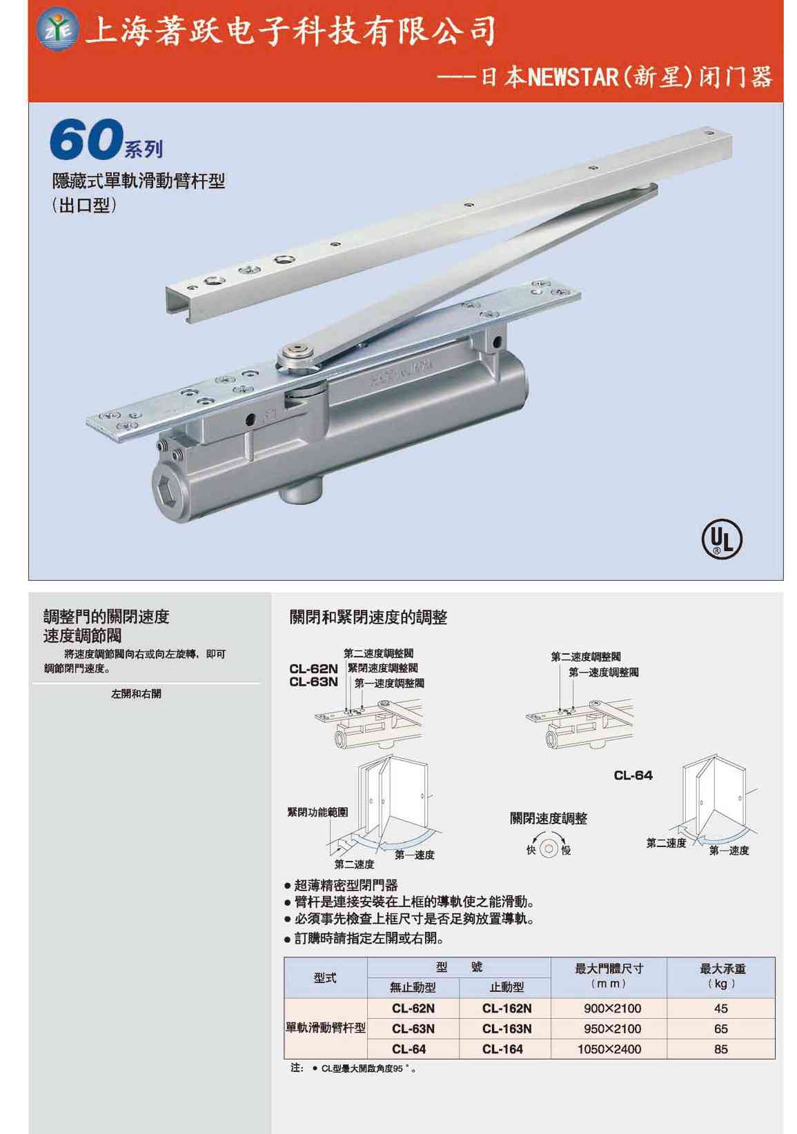 进口 NEWSTAR 闭门器