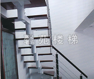 霸州楼梯的种类