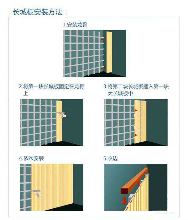 生态木墙板施工方法大全