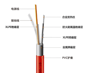 贵州伊思特耐高温发热电缆
