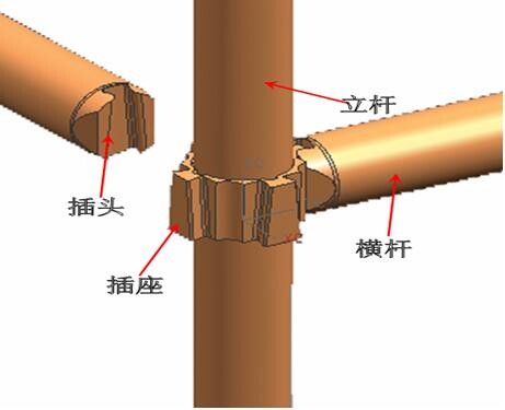 内支撑施工