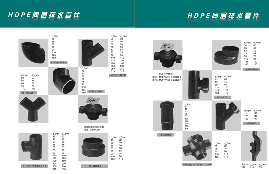 HDPE同层排水管