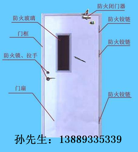 沈阳钢质防火门厂家