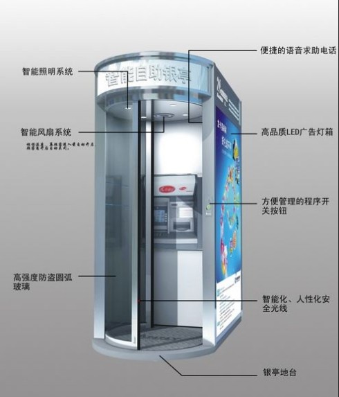 供应浙江ATM自动取款亭(LEY90) 圆弧自动门
