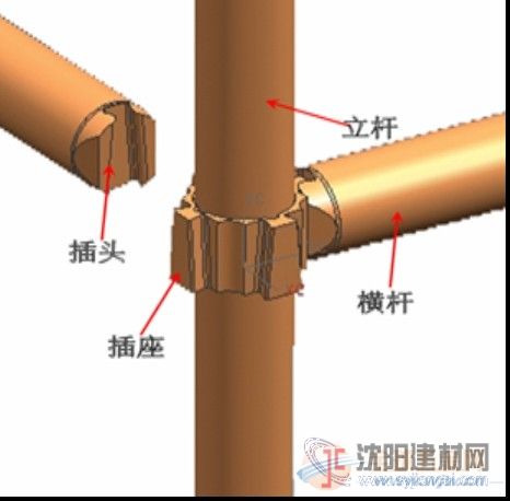 承插型键槽式钢管支架