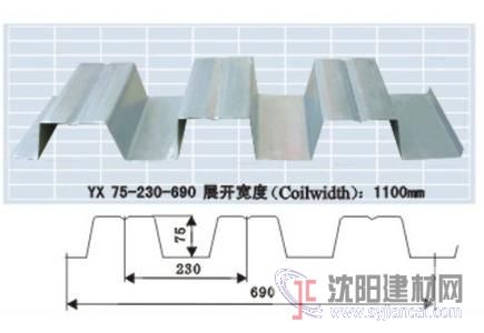 YX75-230-690（1）开口楼承板