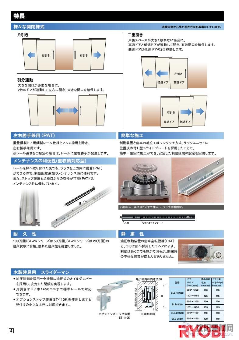 日本RYOBI联动型半自动移门闭门器SLS2D60