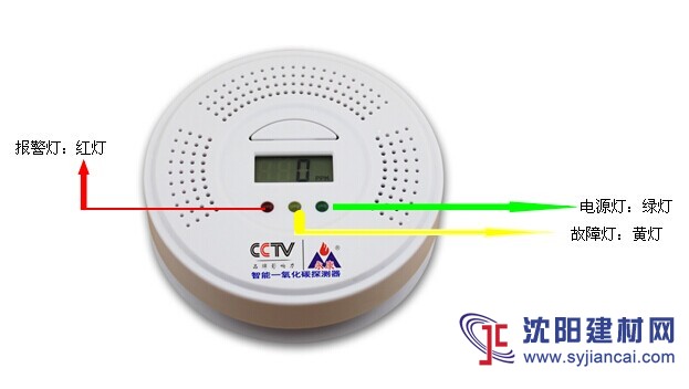 一氧化碳探测器厂家批发