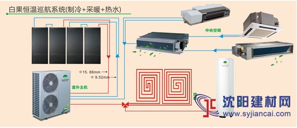 白果无水地暖智能新家居