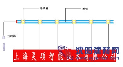 生产会议室智能电动横幅，升降横幅，电动会标